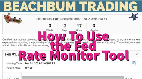 fed monitor tool|Fed Rate Monitor Tool .